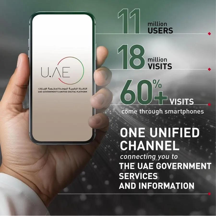 The UAE continues its leadership in digital transformation: More than 11mln users on the official UAE Government platform