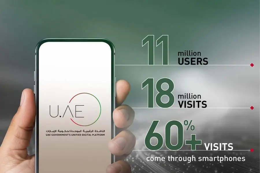 UAE Government Platform U.ae Onboards Over 11 Million Users in Just 12 Months