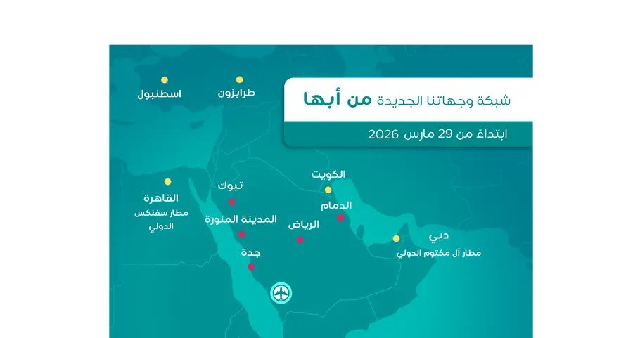 ابتداءً من 29 مارس ... طيران ناس يطلق مركز عمليات جديدًا في أبها بالتعاون مع شركة تجمع مطارات الثاني و\"هيئة تطوير عسير\"