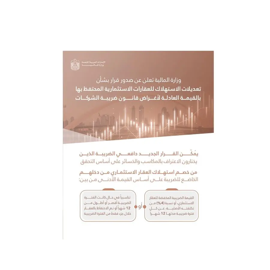 وزارة المالية تعلن عن صدور قرار بشأن تعديلات الاستهلاك للعقارات الاستثمارية المحتفظ بها بالقيمة العادلة لأغراض قانون ضريبة الشركات