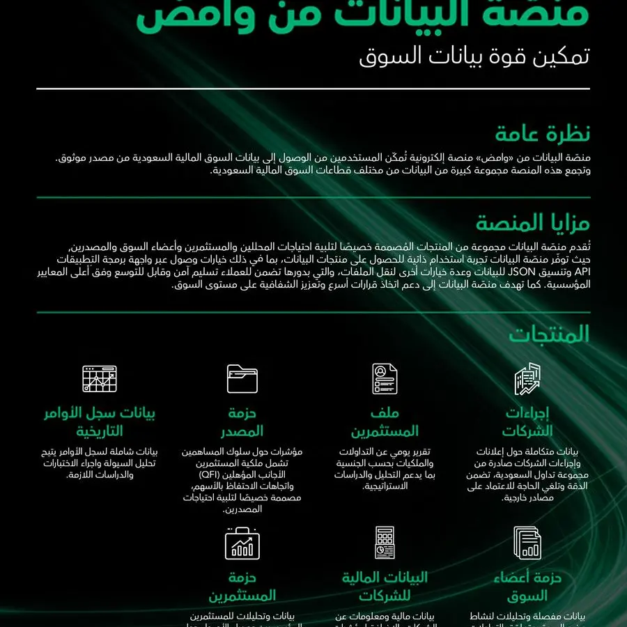 شركة وامض تطلق \"منصّة البيانات\" كمنصة مركزية ومبتكرة للبيانات في السوق المالية السعودية