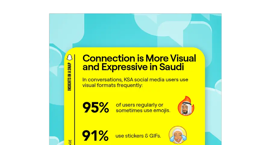سناب شات وشبكة الشرق الأوسط للاتصالات التسويقية (MCN) تسلطان الضوء على قوة المحادثات المرئية الفردية في المملكة العربية السعودية