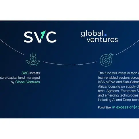 Saudi Venture Capital invests in a venture capital fund by global ventures