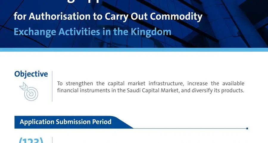 The CMA announces the start of receiving applications for authorization