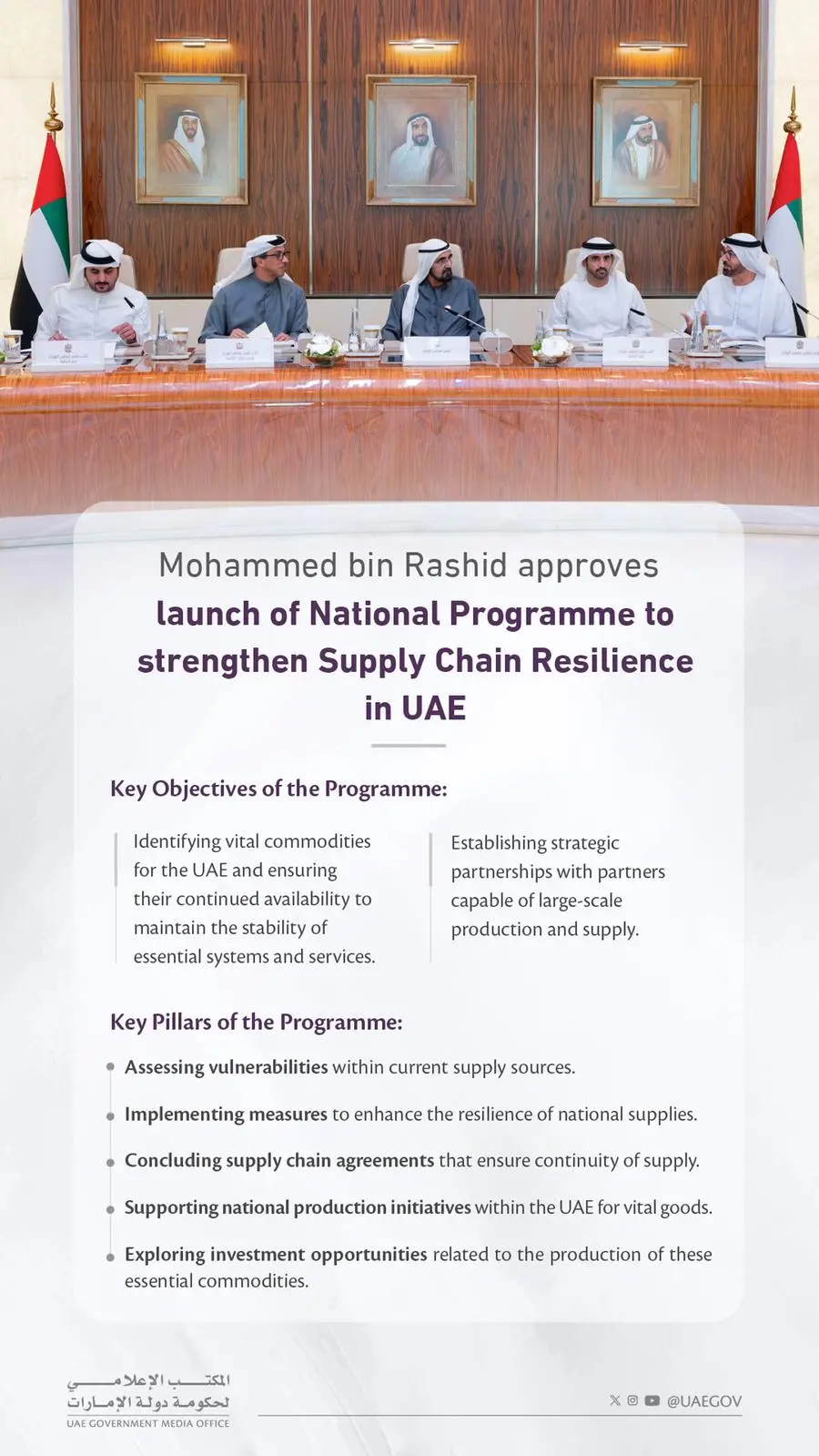 Mohammed bin Rashid approves the launch of the National Programme to strengthen supply chain resilience in the UAE