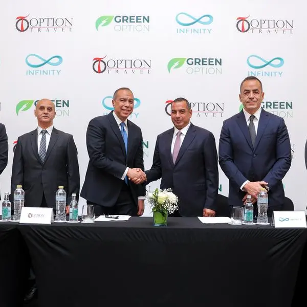 First-of-its-Kind strategic partnership between Infinity, Option Travel, and Green Option