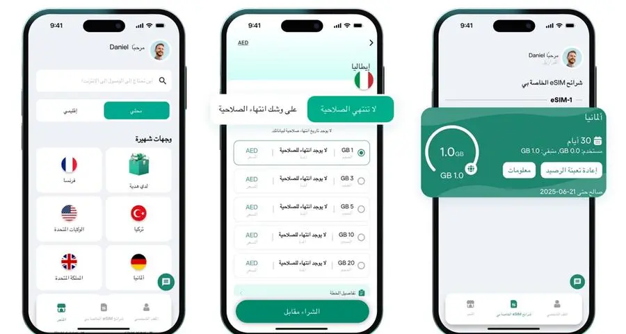 كاسبرسكي تطلق متجرًا لشرائح eSIM لتسهيل الاتصال أثناء السفر حول العالم