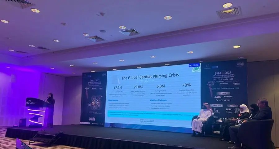 جامعة الخليج العربي تشارك في المؤتمر السنوي السادس والثلاثين (SHA 25) بتنظيم من جمعية القلب السعودية