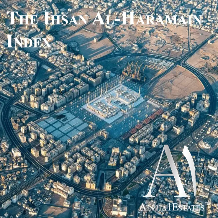 Alpha1Estates: Makkah-Madinah real estate ecosystem hits quarter-century high as foreign ownership opens