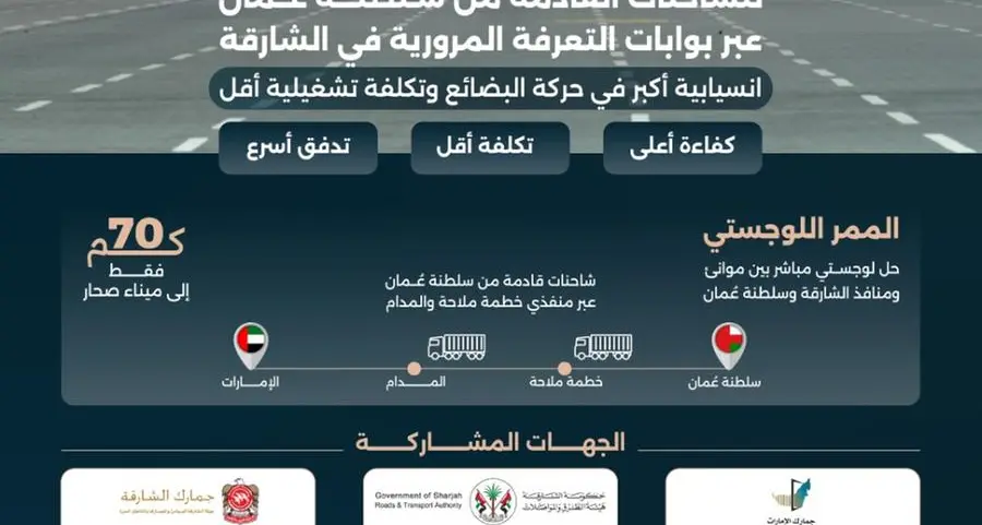 إعفاء الشاحنات المشمولة بالممر اللوجستي القادمة من سلطنة عُمان من رسوم بوابات التعرفة المرورية في إمارة الشارقة
