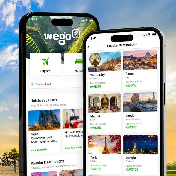 Wego travel predictions: Popular among Kuwaiti travelers in 2025