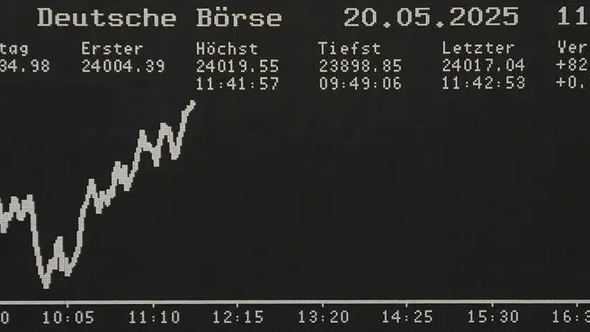 European stocks tumble, bonds rally after Trump recommends 50% tariff on EU