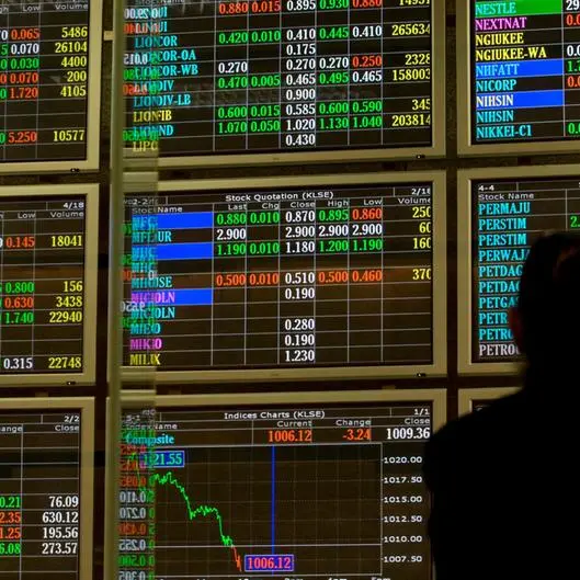 Oil drops as Trump changes tone on Iran; tech optimism lifts stocks