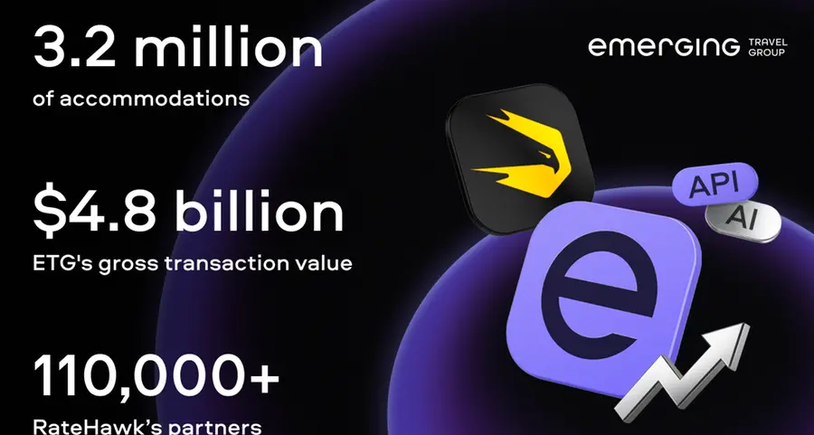 Emerging Travel Group reports record revenue with RateHawk’s expansion and agentic AI integration