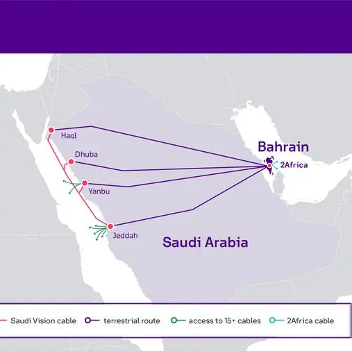 Center3 and stc Bahrain announce strategic Gulf-to-Red Sea terrestrial interconnection