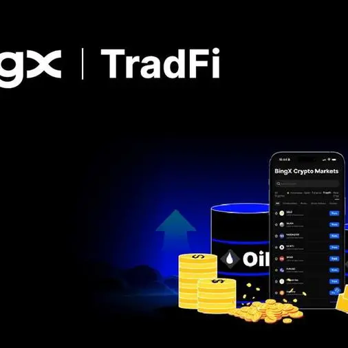 BingX تسجل حجم تداول يتخطى 3.67 مليار درهم ضمن خدمات التمويل التقليدي خلال 24 ساعة