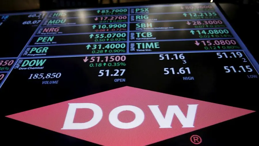 Dow sees Middle East disruptions persisting through 2026, lifting costs