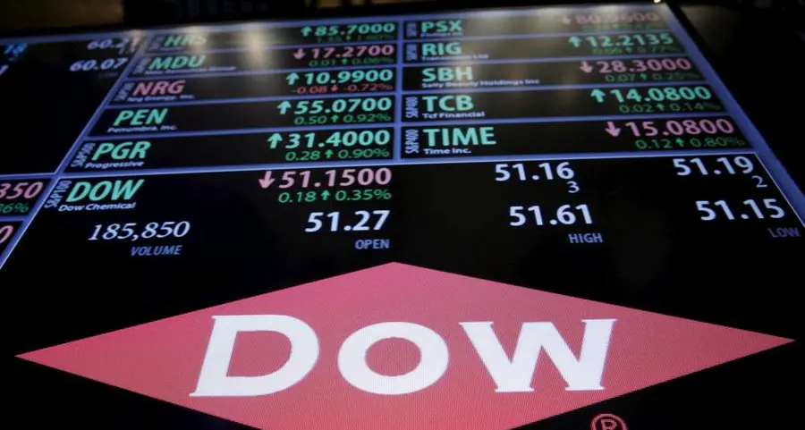Dow sees Middle East disruptions persisting through 2026, lifting costs
