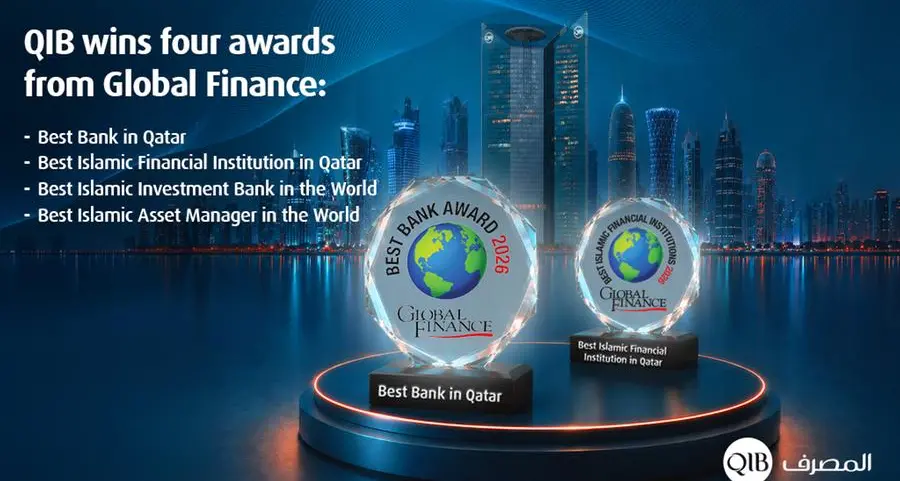 QIB named Best Bank in Qatar by Global Finance & earned three prestigious Islamic finance awards