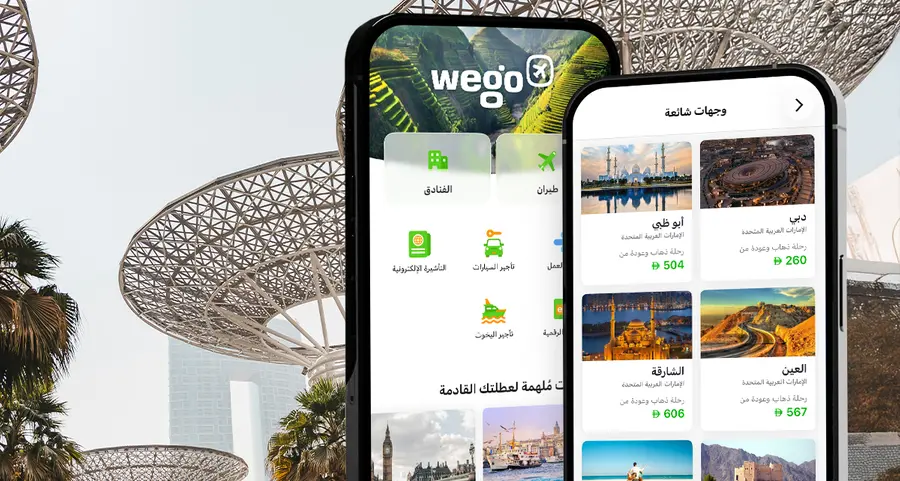 ويجو تكشف عن ارتفاع الإقبال العالمي على رحلات المدن الشتوية وتجارب التسوّق في الإمارات