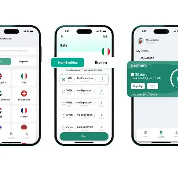 Global travel made simple with Kaspersky eSIM Store