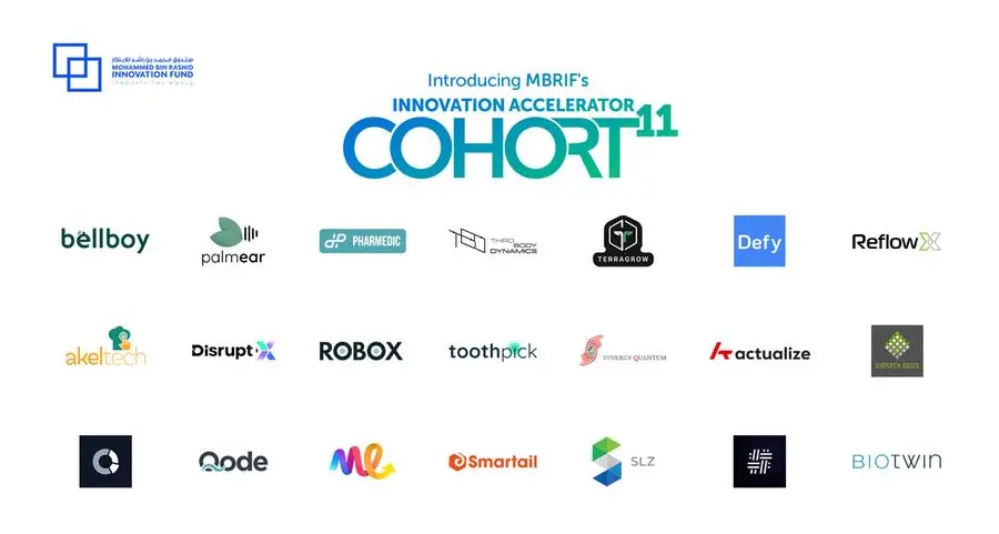 صندوق محمد بن راشد للابتكار يستقبل الدفعة الـ 11 من المبتكرين في برنامج مسرع الابتكار