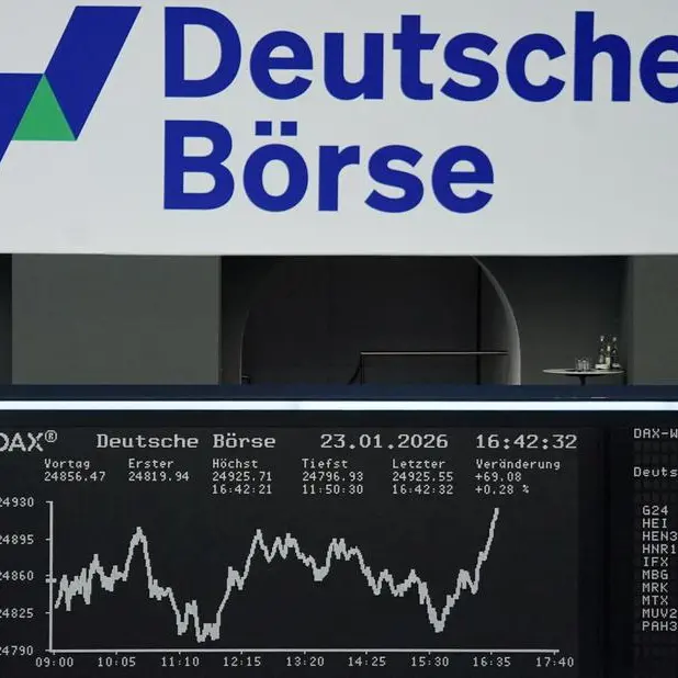 Global stocks tread water as AI fears wane but US-Iran tensions simmer