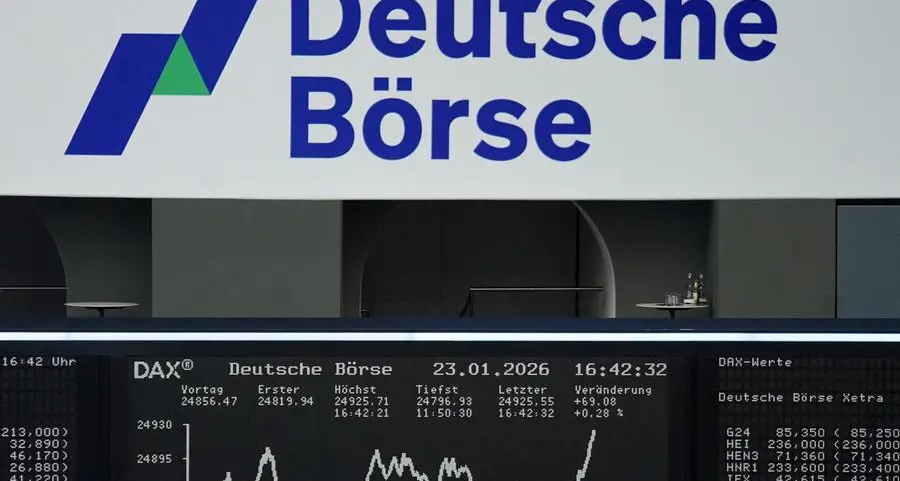 Global stocks tread water as AI fears wane but US-Iran tensions simmer