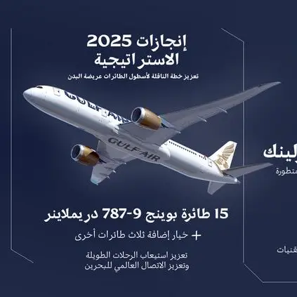 طيران الخليج تعلن عن أداء قوي في عام 2025 يعزز الربط الجوي العالمي لمملكة البحرين
