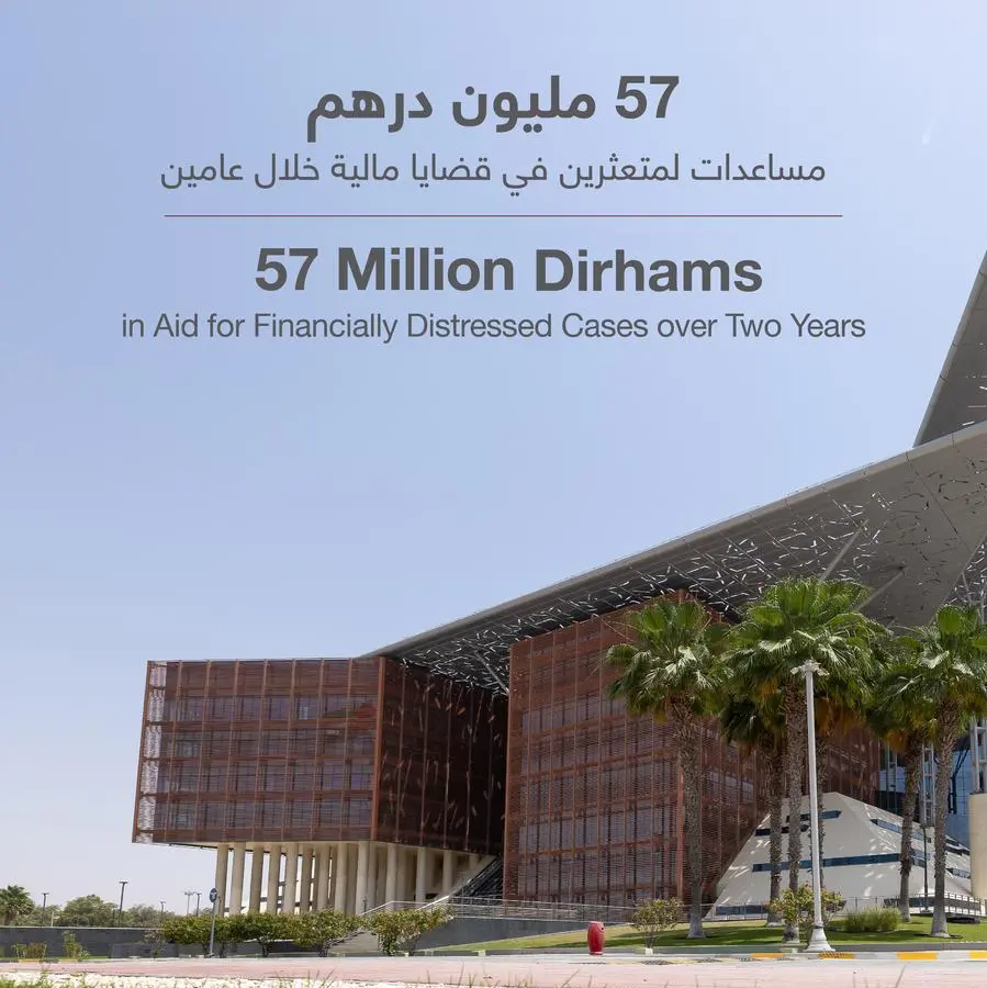ADJD: 57mln Dirhams in aid for financially distressed cases over two years