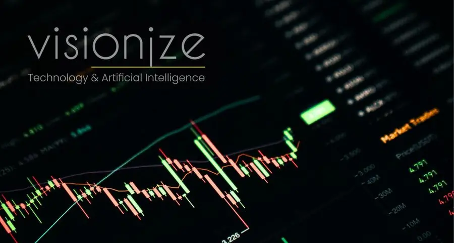 Precision profits: Visionize Technology's algorithmic trading advantage