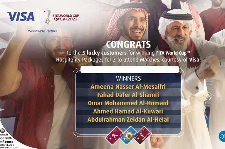 <p>QIB Announces the FIFA World Cup Qatar 2022&trade; Promotion Winners for the Month of August</p>\\n