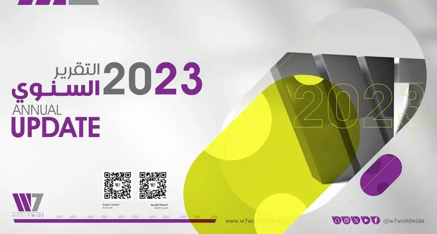 W7Worldwide looks to break new barriers in 2024 after a record year of excellence