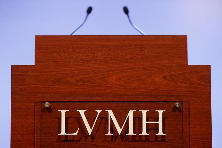 Luxury Brand: LVMH boss says 2022 outlook is so far, so good, ET Retail