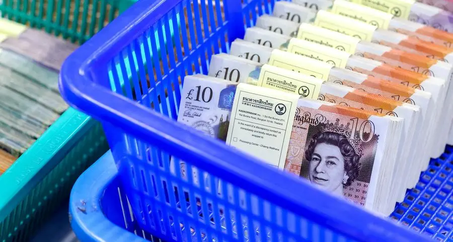 Sterling hits four-month high; dollar falters ahead of US inflation test