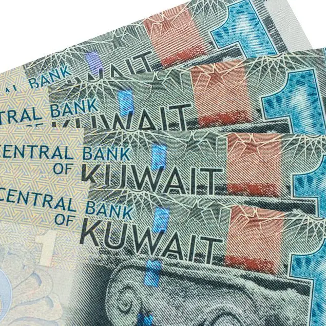 Investment funds rebound with ‘strong performance’ in Kuwait