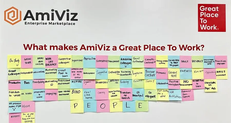 AmiViz certified as a Great Place to Work® in Saudi Arabia