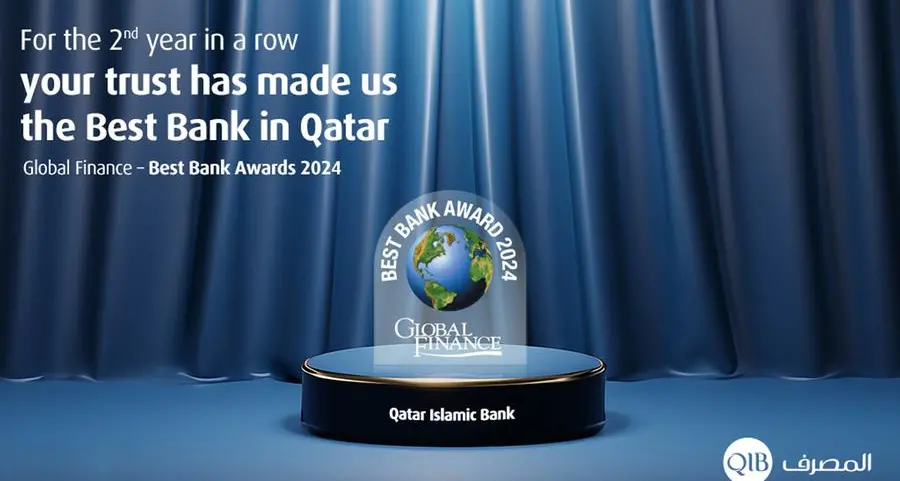 QIB recognized as Qatar’s Best Bank by Global Finance for a second year in a row