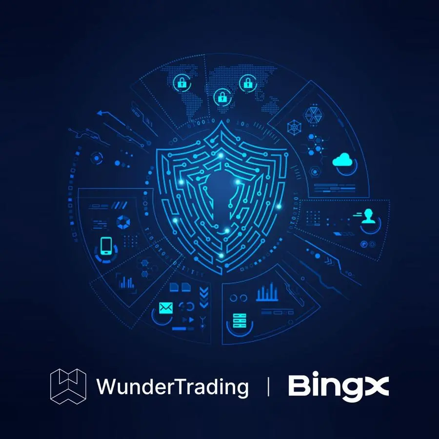 BingX collaborates with Wundertrading to elevate crypto automated trading