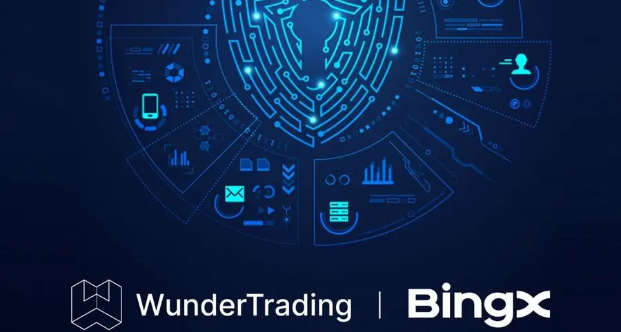 BingX collaborates with Wundertrading to elevate crypto automated trading