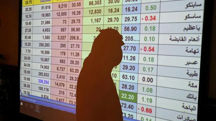 Mideast Stocks: Most Gulf stocks rebound on earnings, US-Japan trade deal