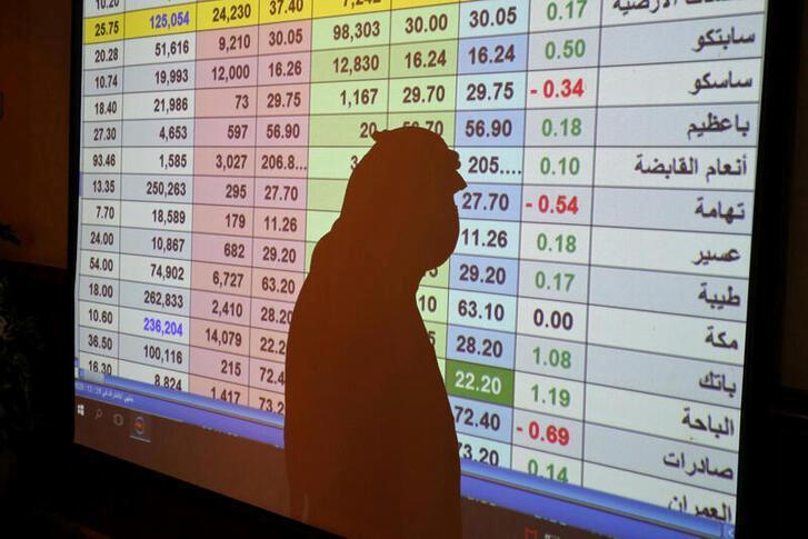 Saudi: Arabian Shield swings to net losses at $8.8mln in 9M-25