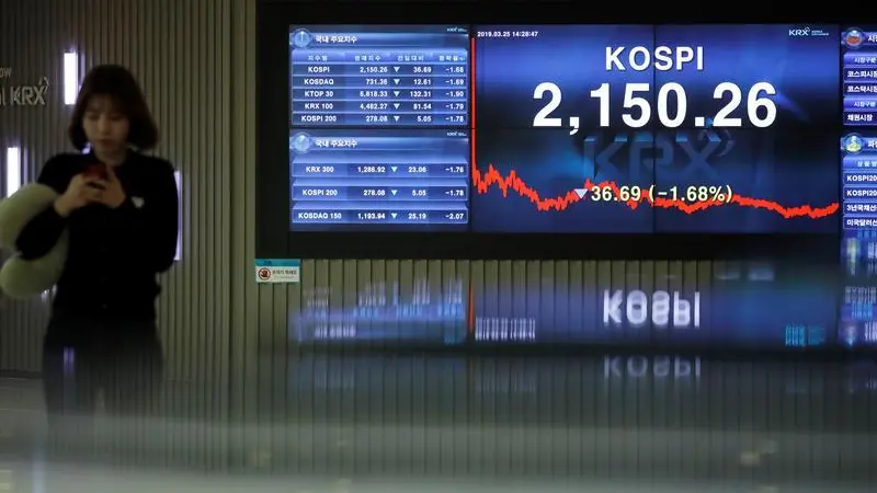 S.Korean shares end slightly higher as chipmakers advance; US CPI in focus