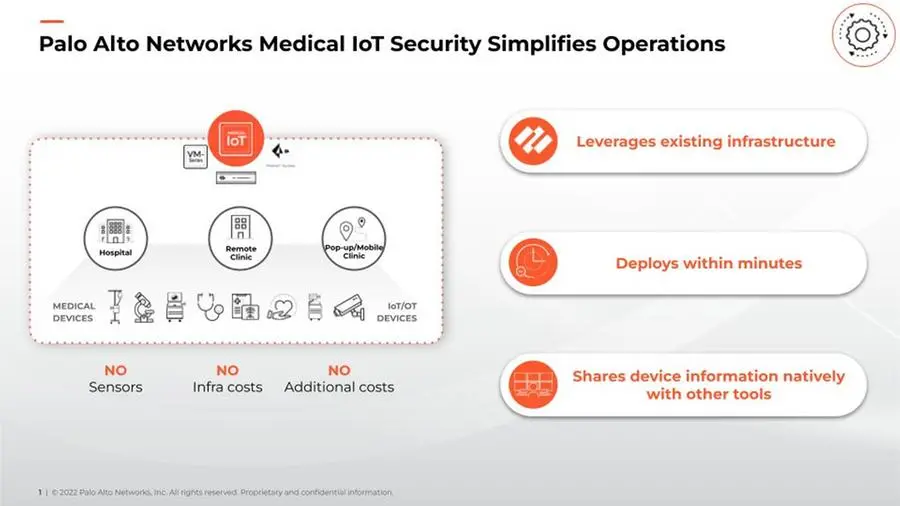 Palo Alto Networks Medical IoT Security provides the most comprehensive Zero Trust security solution for medical devices — enabling healthcare organizations to deploy and manage new connected technologies quickly and securely.