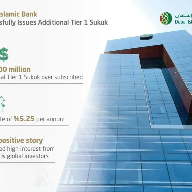 «بنك دبي الإسلامي» يصدر صكوك إضافية من الشق الأول