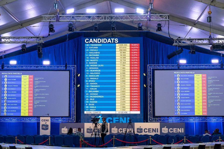 DR Congo election results to be announced Sunday commission
