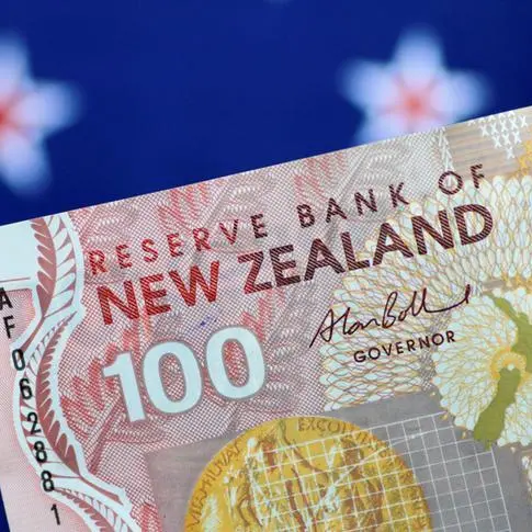 NZ dollar slips, futures rise as inflation expectations fall