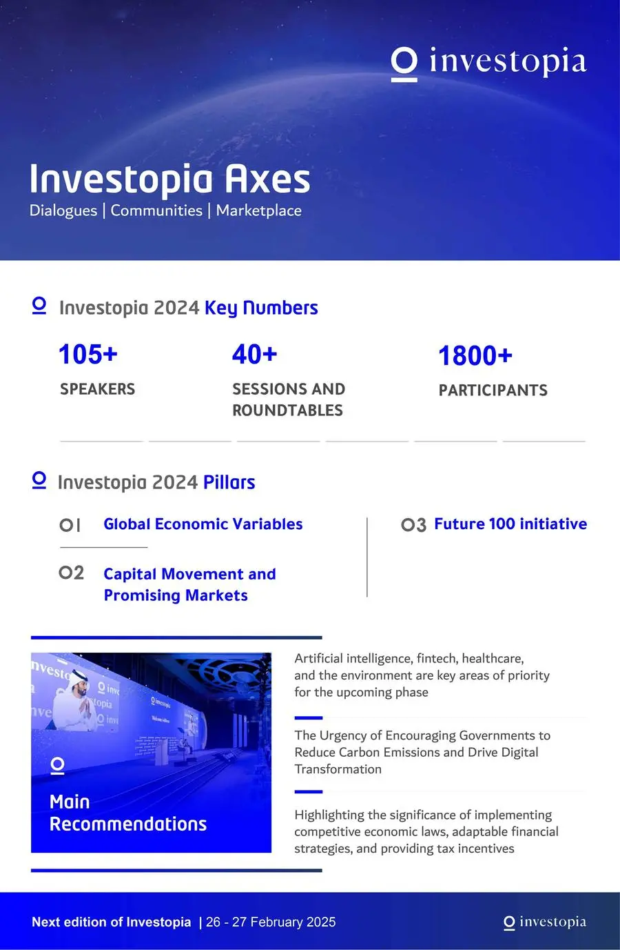 Investopia Axes