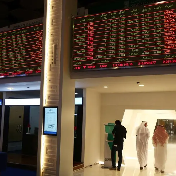 Mideast Stocks: Most Gulf markets ease as caution lingers, rate concerns persist