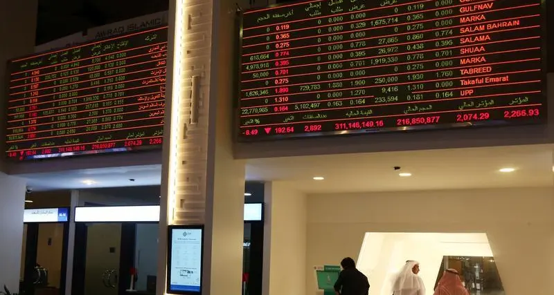 Mideast Stocks: Most Gulf markets ease as caution lingers, rate concerns persist
